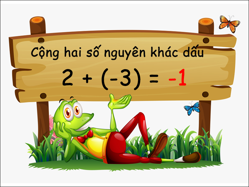 Ví dụ về cộng hai số nguyên khác dấu